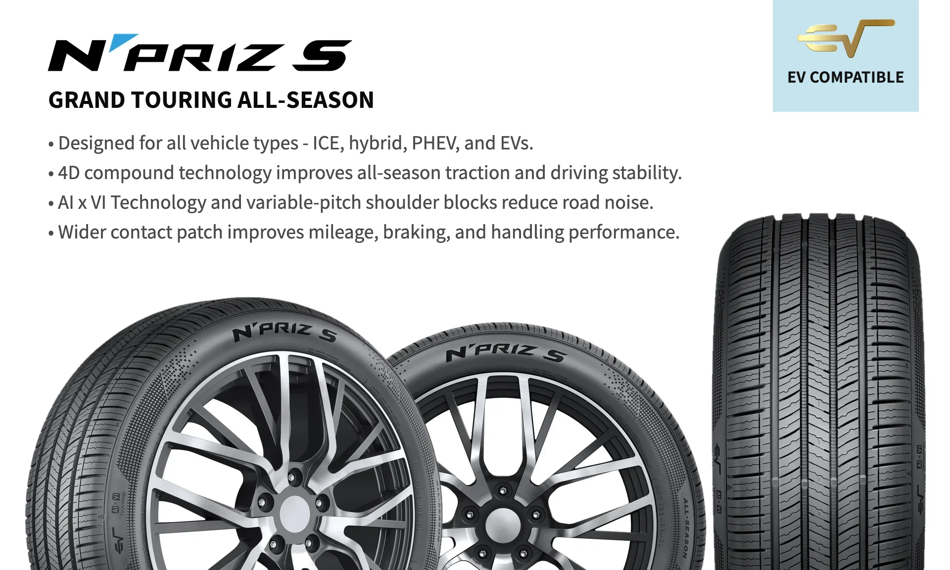 N'PRIZ S Product Features