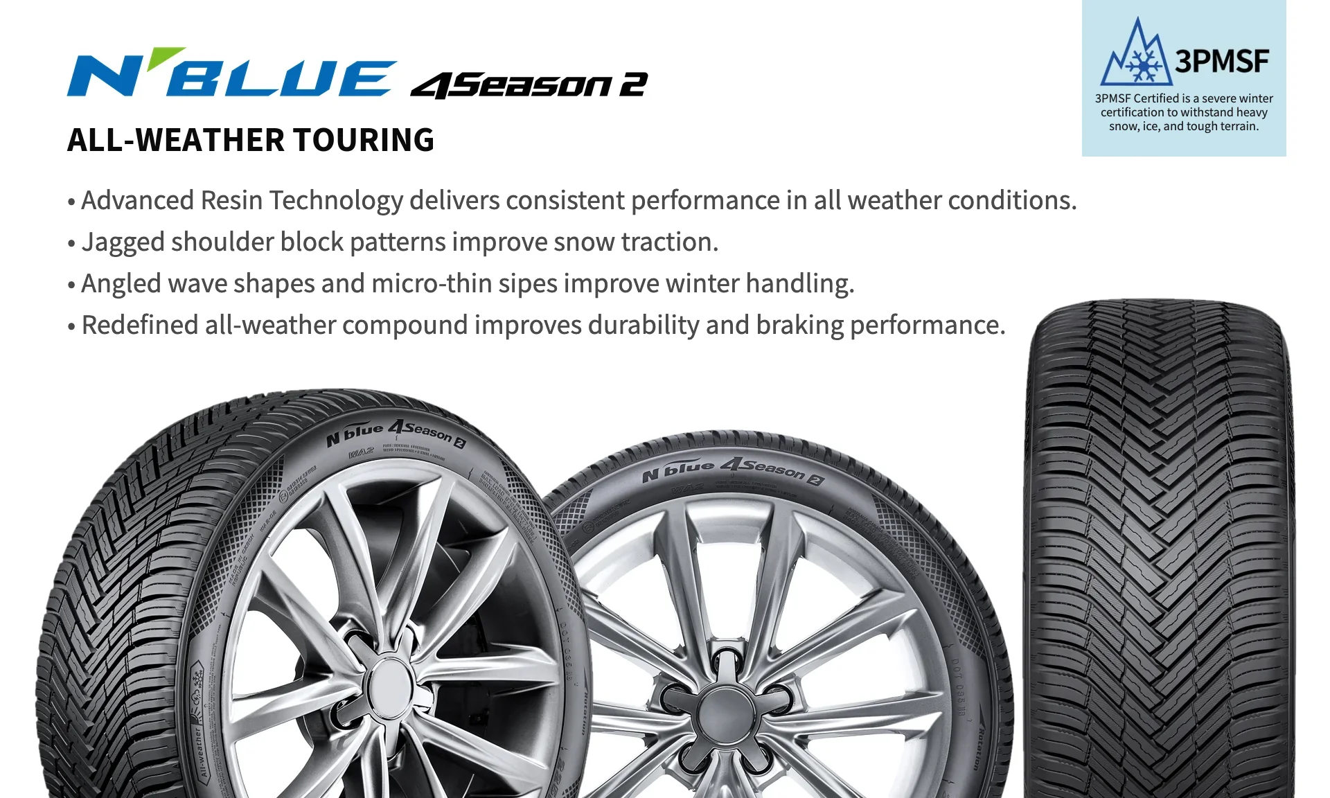 N'BLUE 4Season 2 Product Features