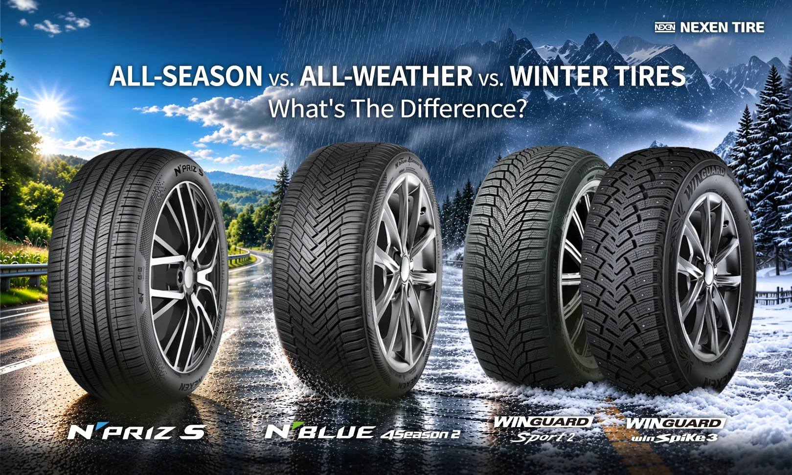All-Season vs. All-Weather vs. Winter Tires: What's the Difference?