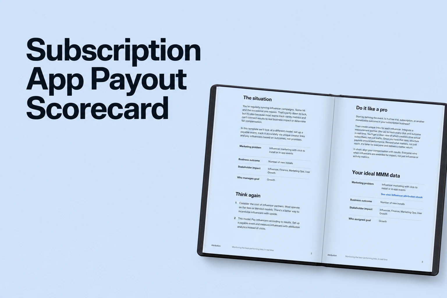 Influencer Marketing Tracking: A Subscription App Payout Scorecard