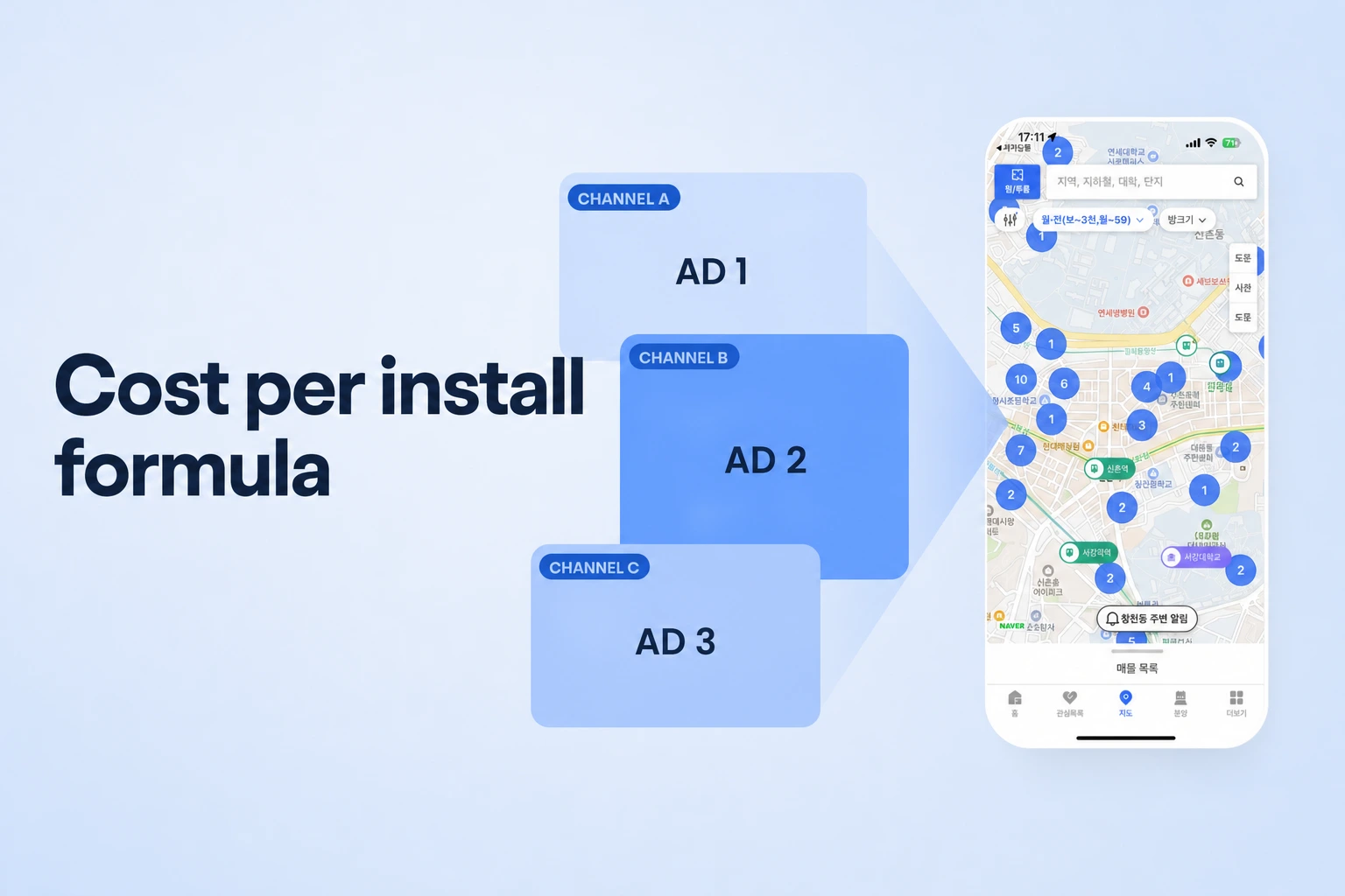 Cost per install formula for mobile app channels
