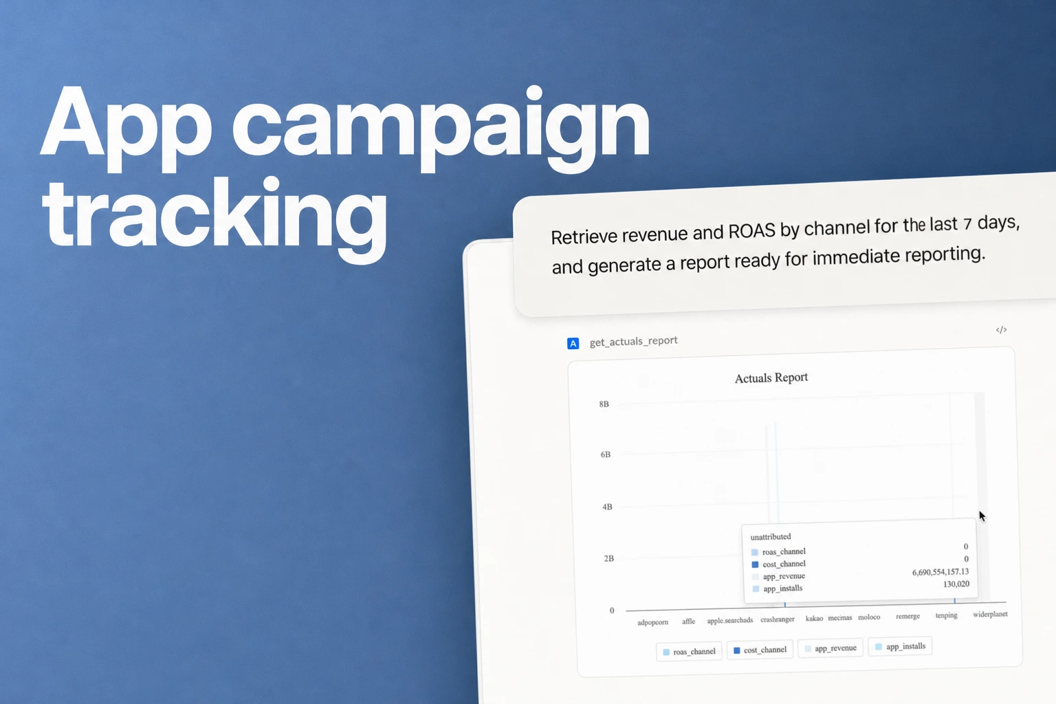App campaign tracking before SDK integration: what to measure