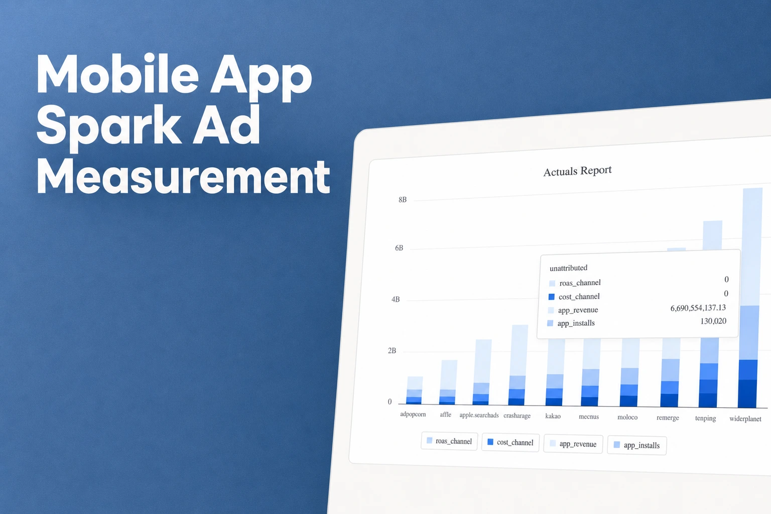 How to Measure TikTok Spark Ads for a Mobile App