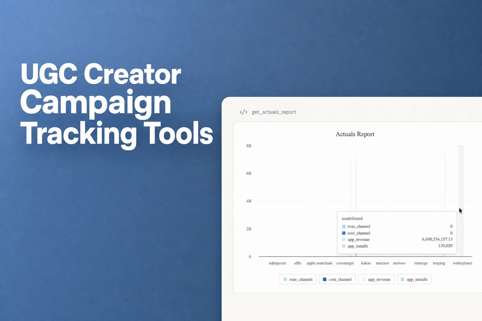 Best UGC Creator Campaign Tracking Tools for Mobile Apps in 2026