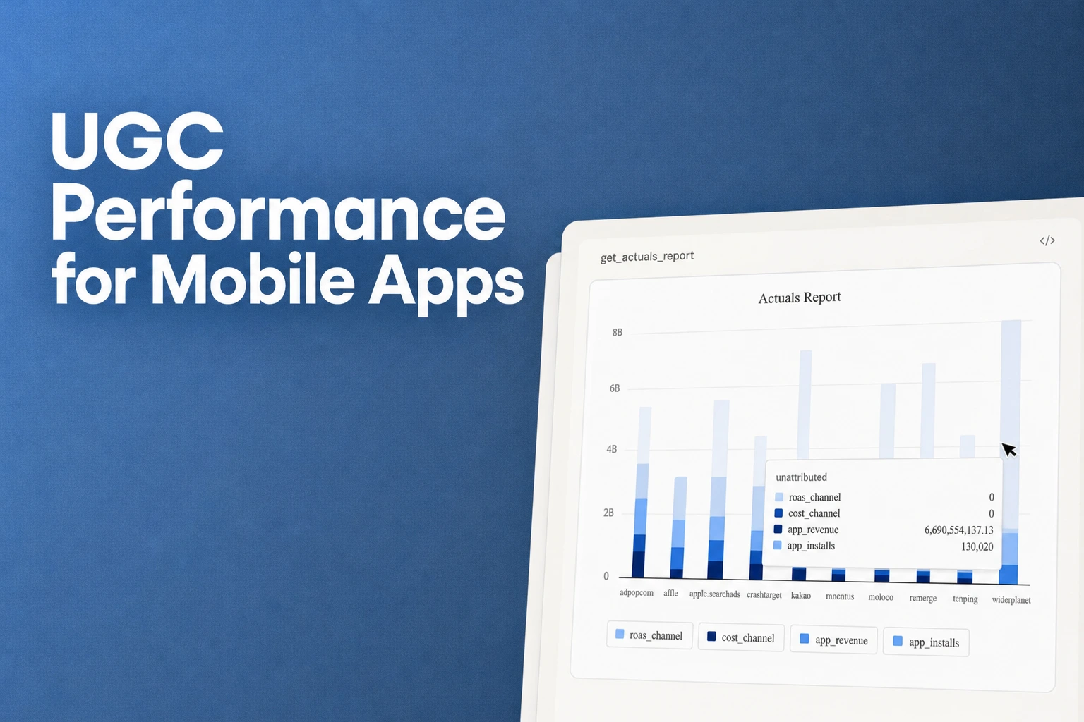 How to Measure UGC Performance for a Mobile App