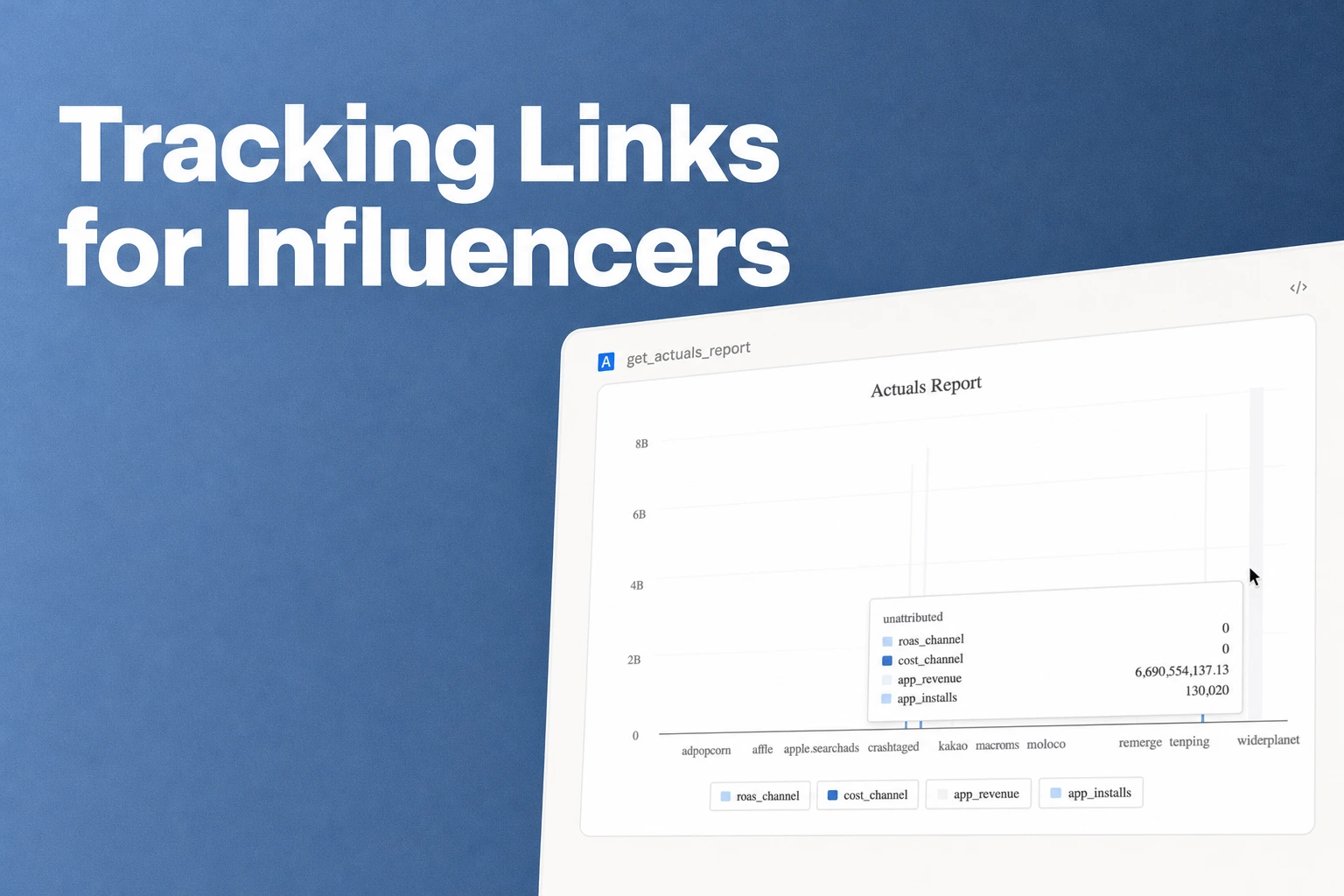 Create Tracking Links for Influencers: Mobile App API Steps