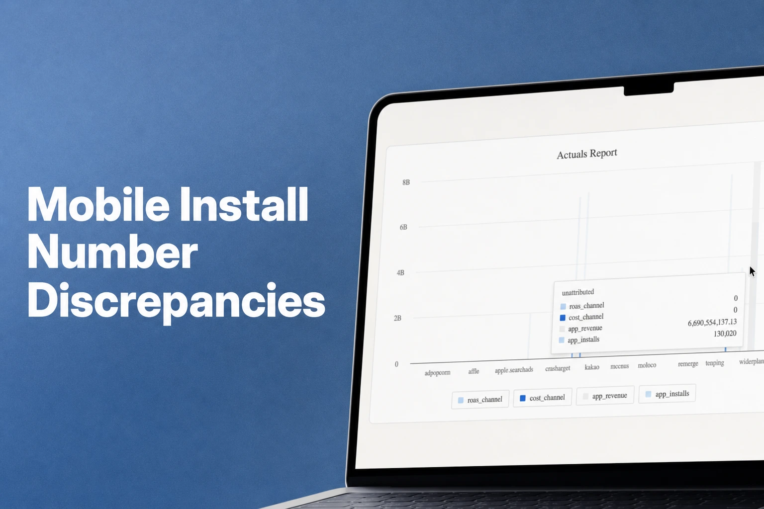 Why Do Ad Platforms and App Analytics Show Different Mobile Install Numbers?
