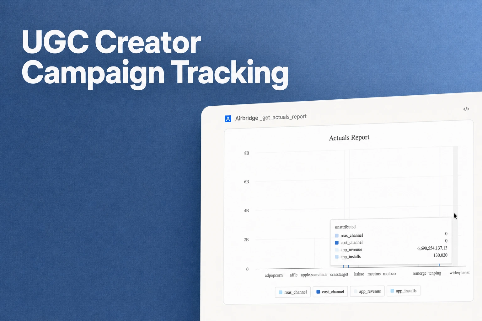 How to Track UGC Creator Campaigns for Mobile Apps in 2026