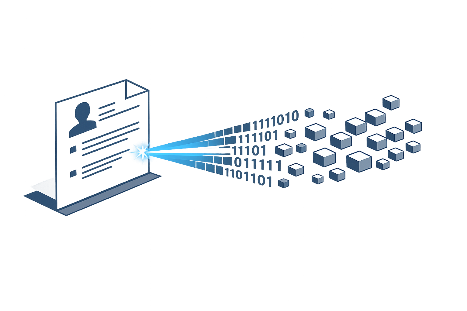 ATS scanning process visualization