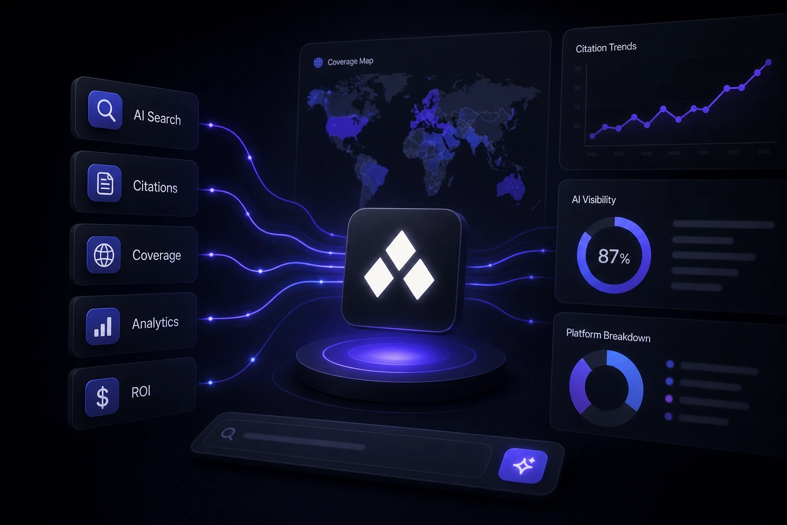 dashboard showing multiple AI search engines and pricing tiers, clean modern SaaS interface