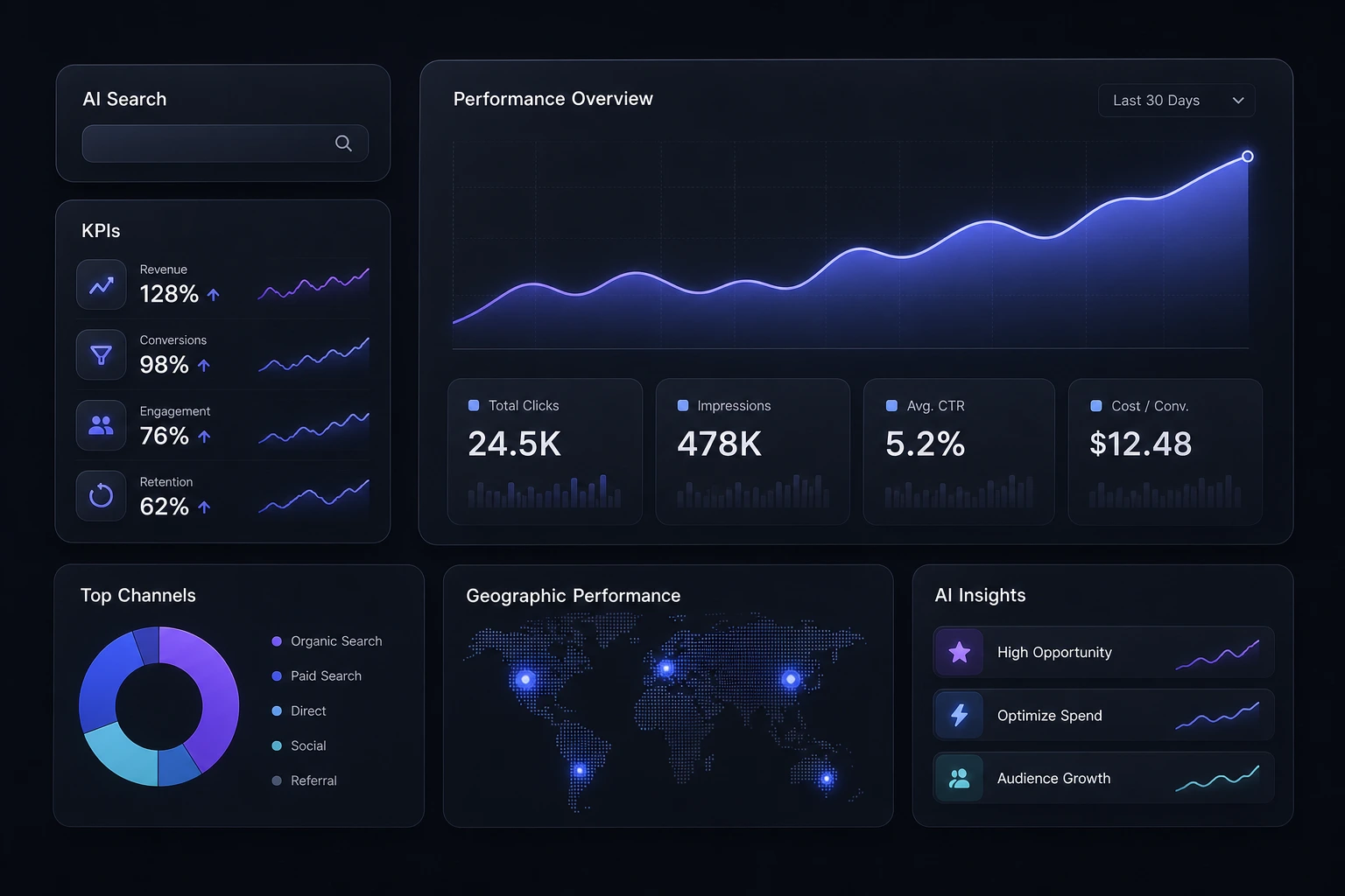 flat vector illustration of a multi-engine AI search KPI dashboard with charts and metrics, neutral background