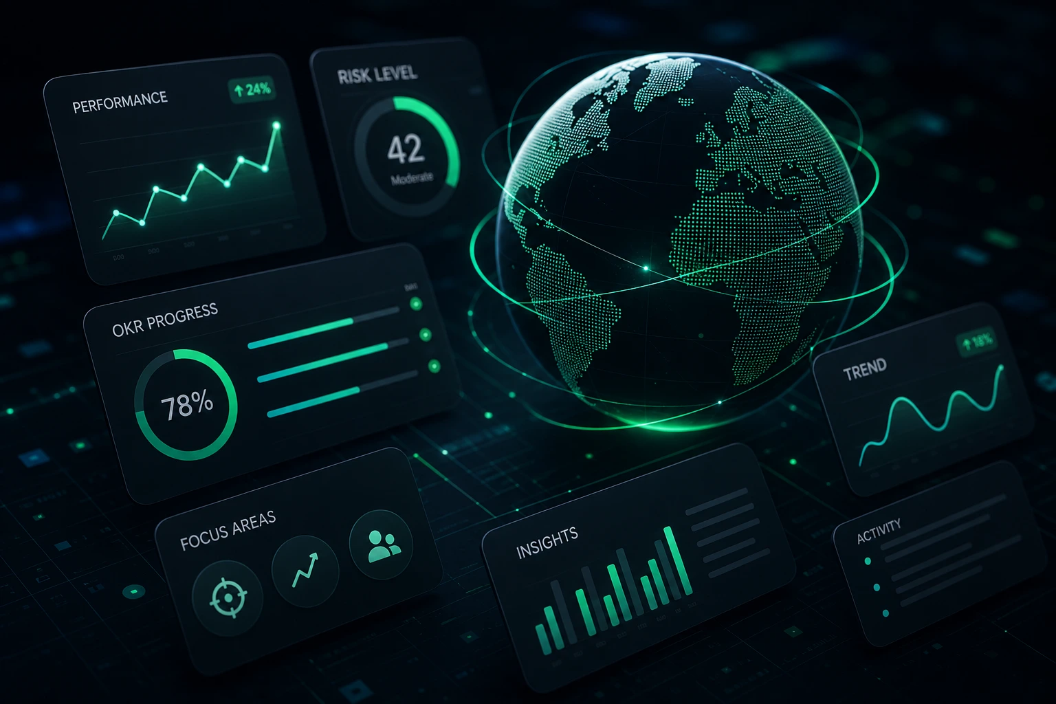 dashboard showing three-tier reporting structure with weekly, monthly, and quarterly metrics, clean UI, light background