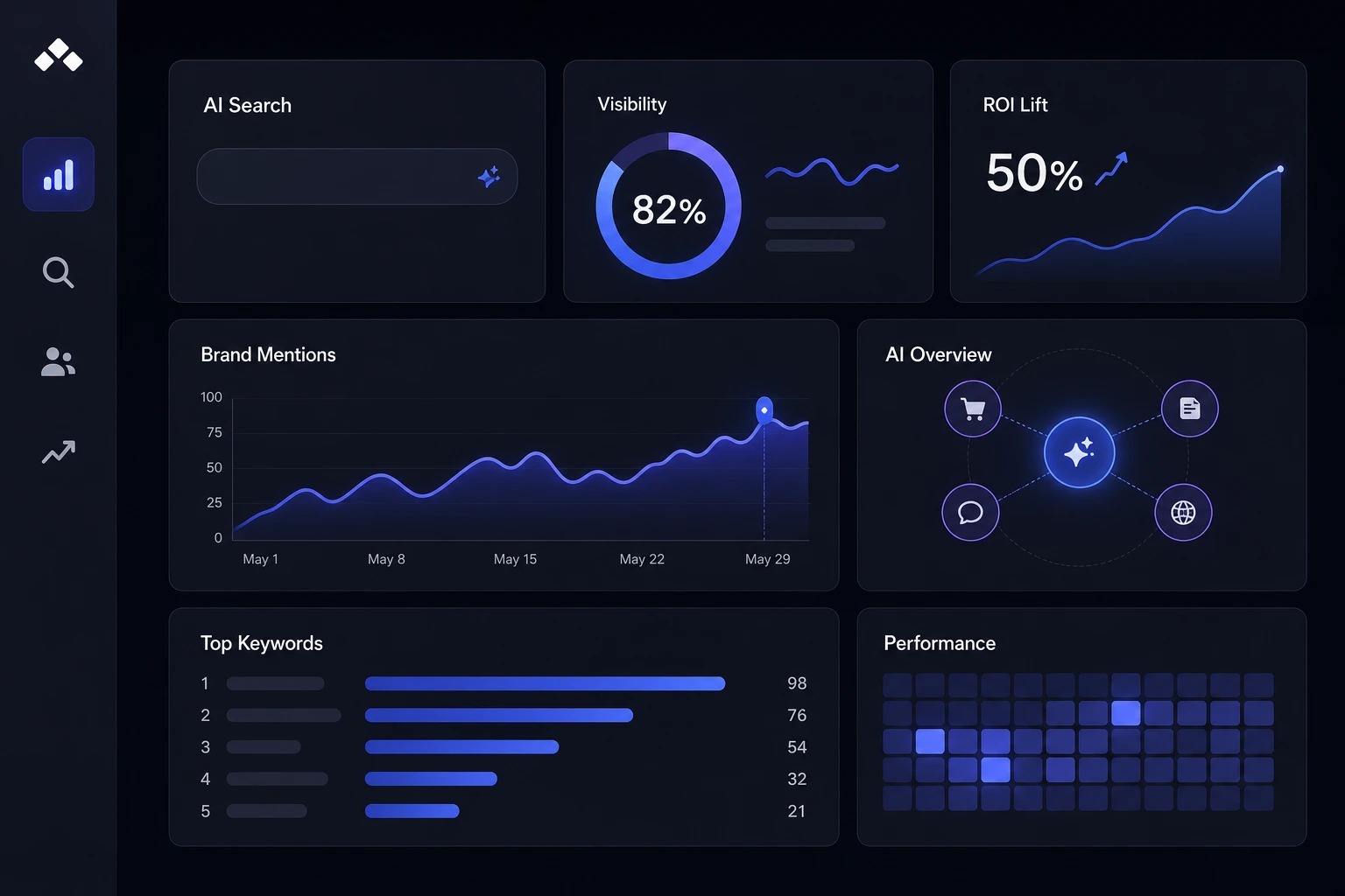 flat vector illustration of an executive dashboard showing AI search share of voice and citation metrics, neutral background