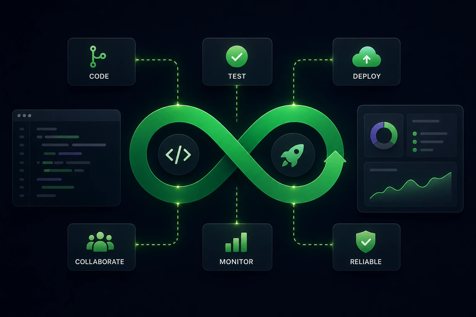 flat vector illustration of automated content publishing workflow, neutral background