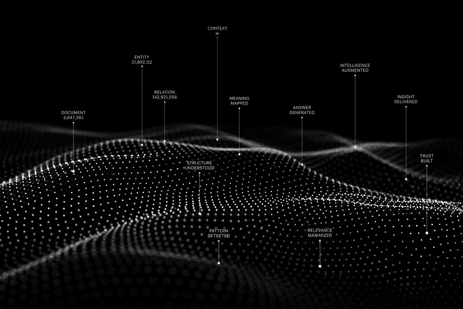 flat vector diagram showing text blocks connecting to JSON-LD schema nodes, neutral background