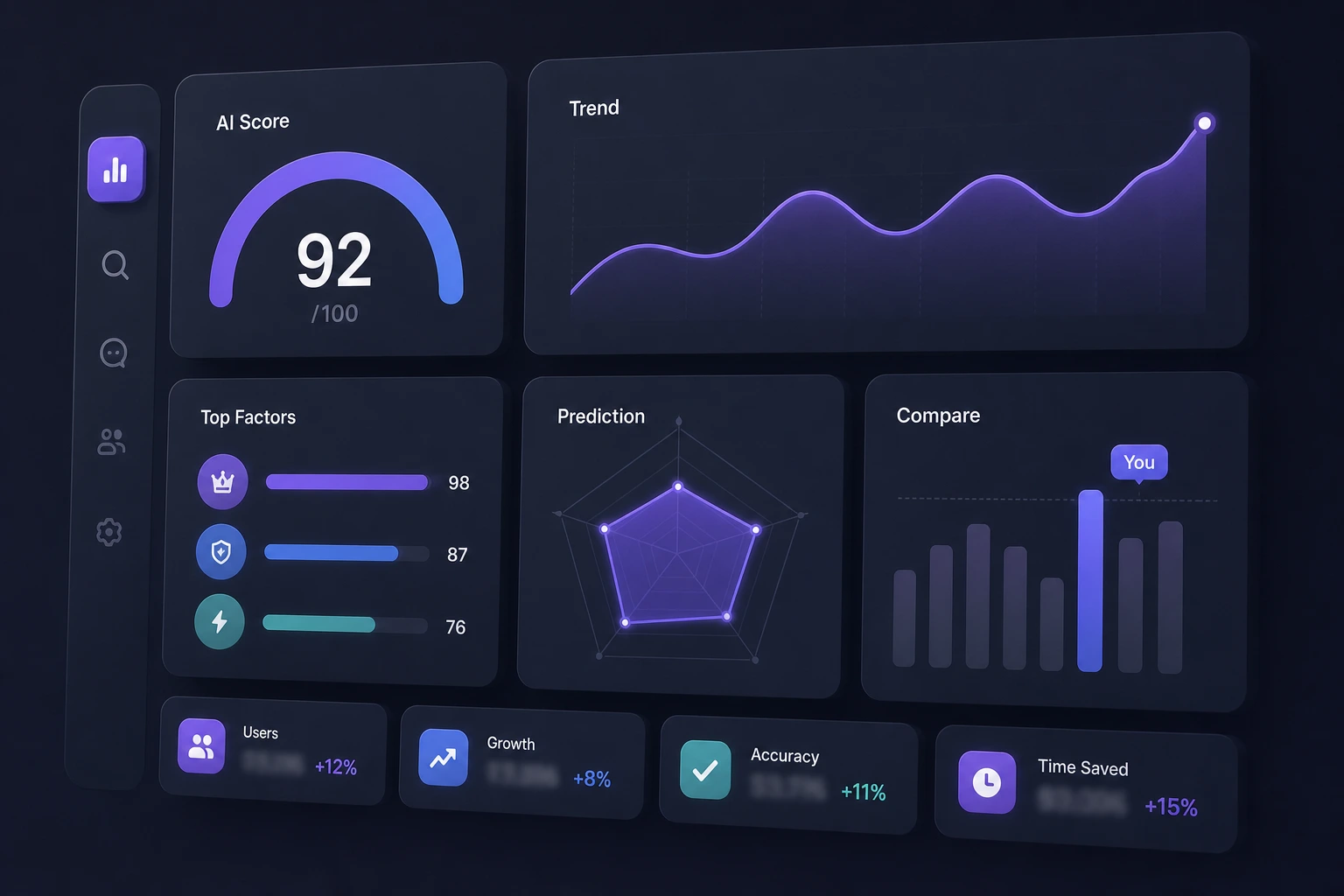 flat vector diagram of a scoring system with three pillars leading to a single success metric, neutral background