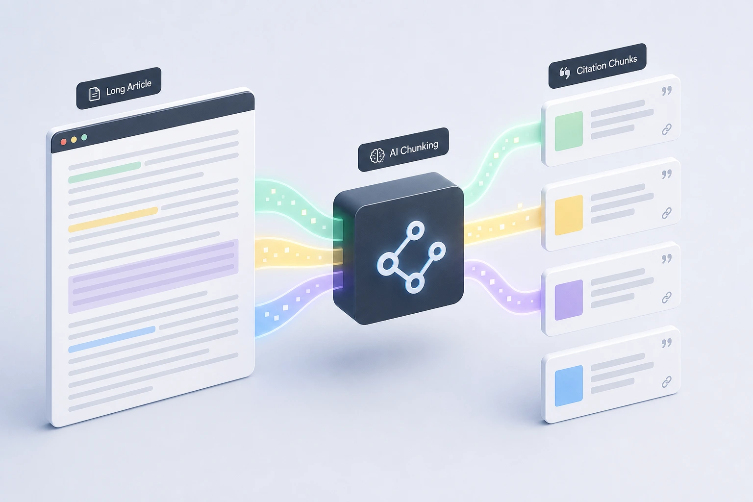 abstract representation of a long document being split into distinct, glowing modular blocks, dark background with blue accents