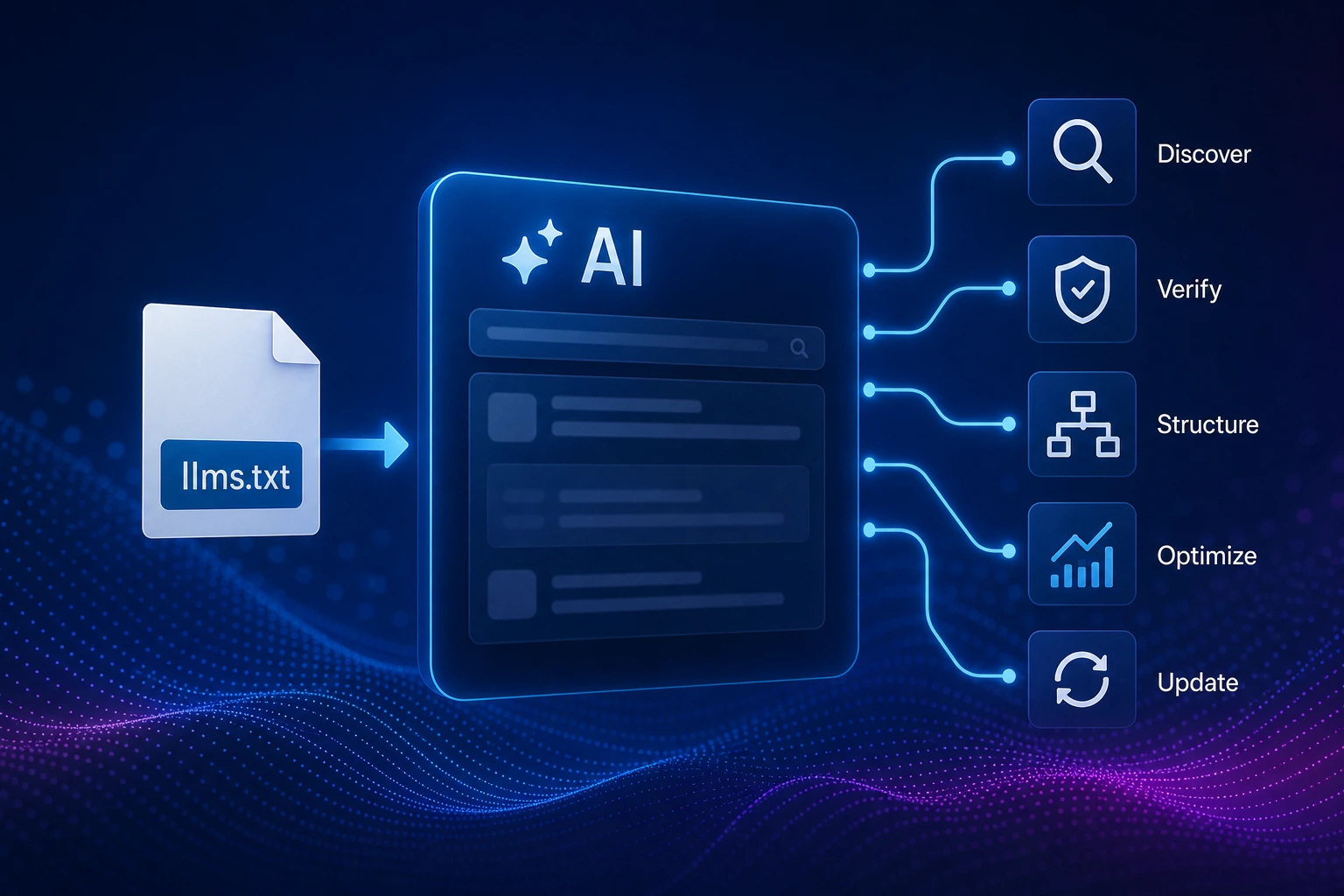 comparison diagram showing traditional SEO vs AI search citations, flat vector style