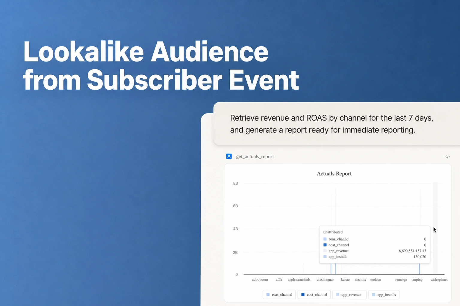 How to Create a Lookalike Audience from Subscriber Events