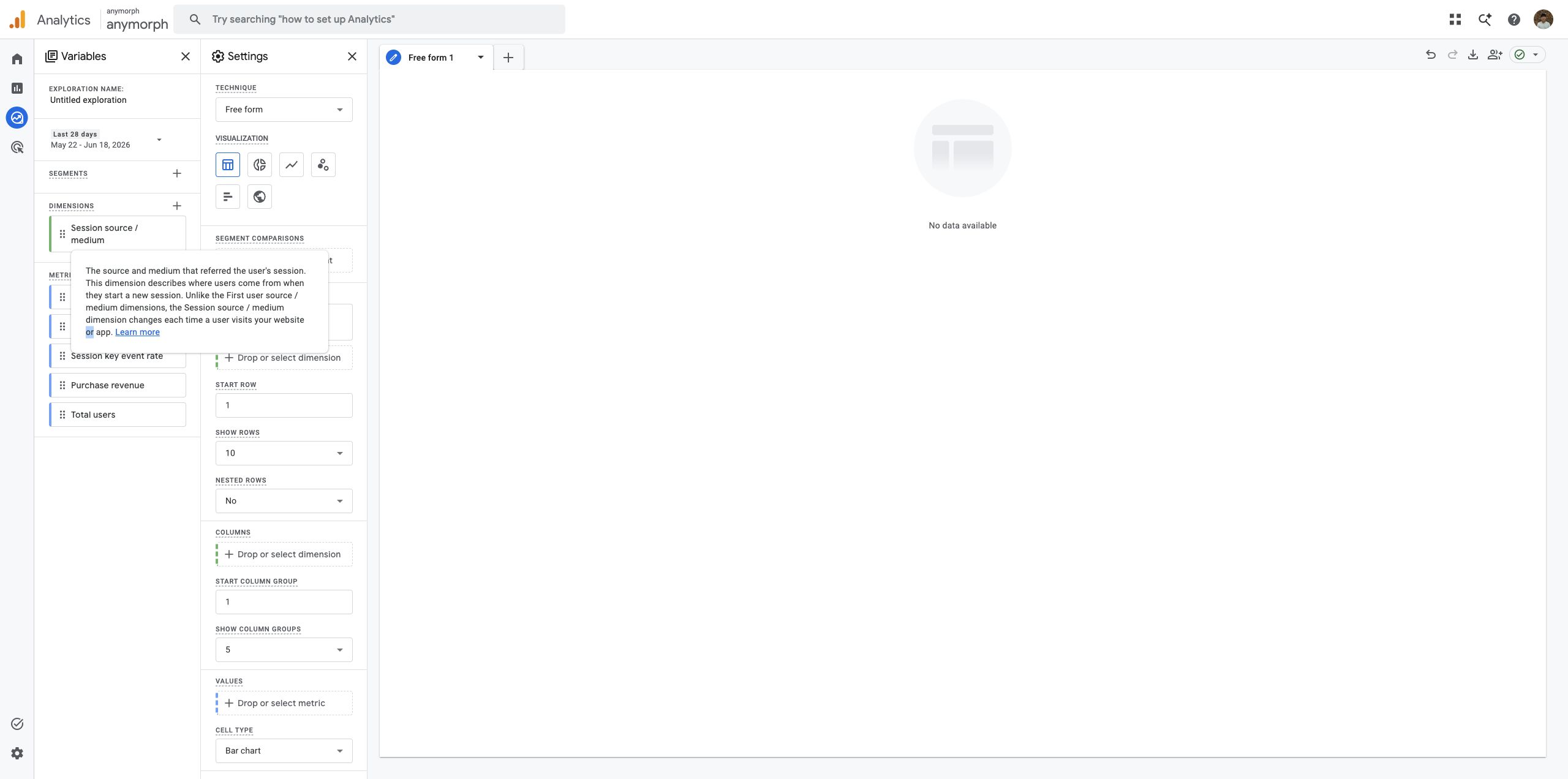 Rows and Values configured in GA4 Explore