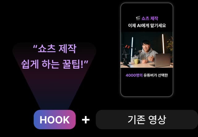 지식 콘텐츠 쇼츠 구조 인포그래픽
