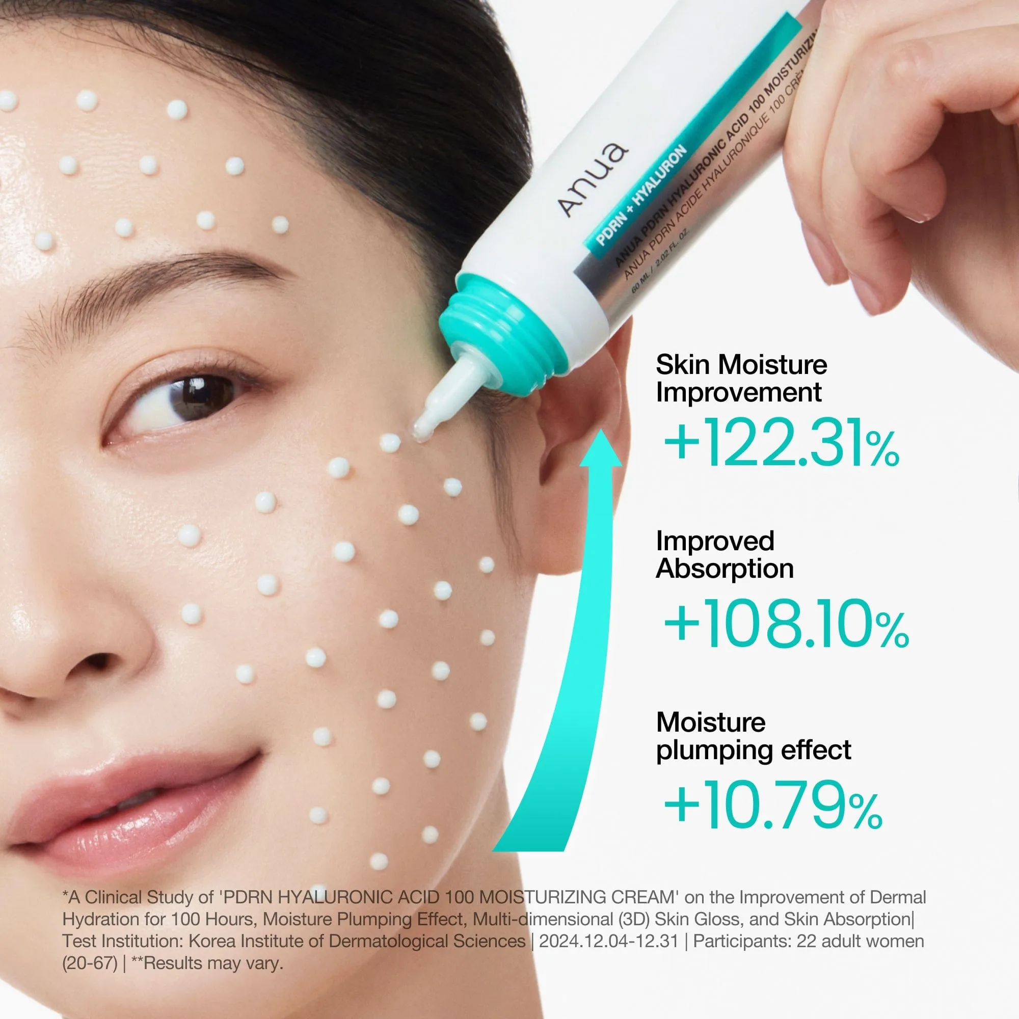Anua PDRN moisturizing cream clinical moisture and plumping results