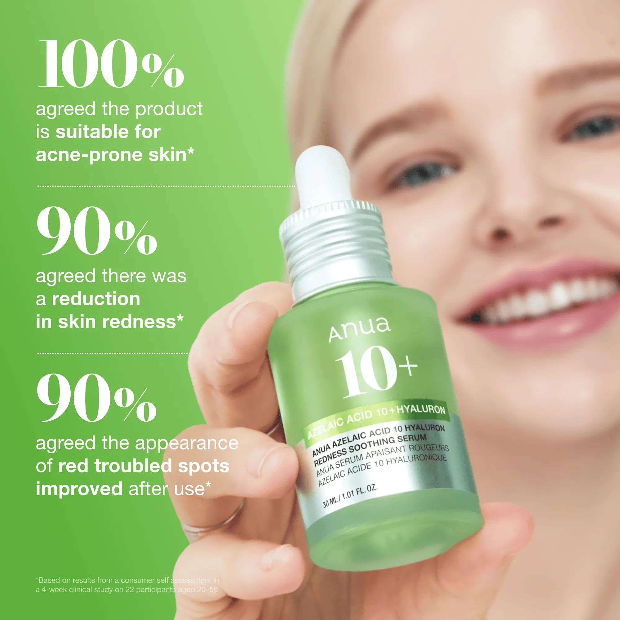 Azelaic Acid 10 Hyaluron Redness Soothing Serum product claims for acne-prone skin and redness